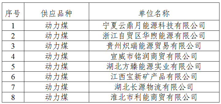 845A6446-1EDE-4f73-B176-6292559082B8.png 845A6446-1EDE-4f73-B176-6292559082B8.png